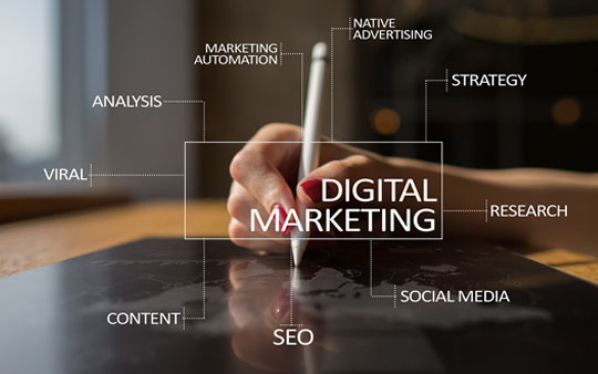 Inspirell_IT_solutions_sevices-Digital Marketing, Tanzania